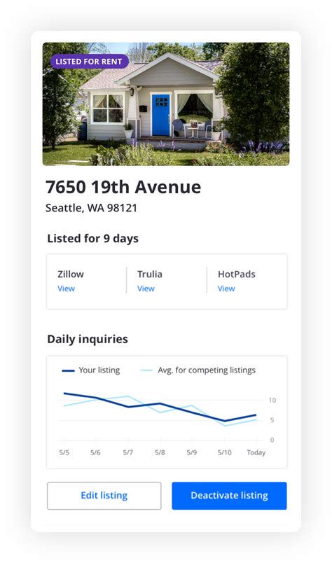 zillow property manager